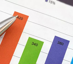 KAPASİTE RAPORU İŞLEMLERİ